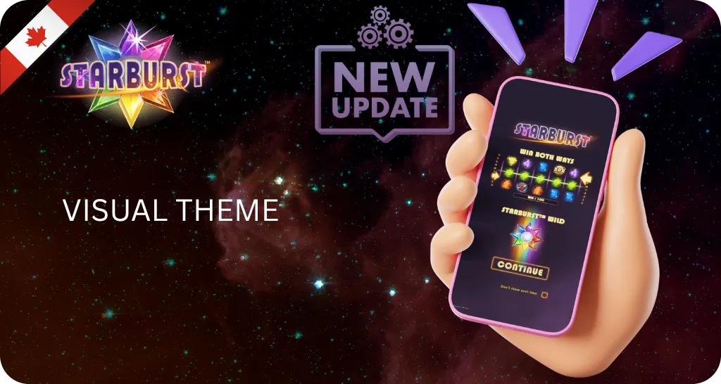 visual theme