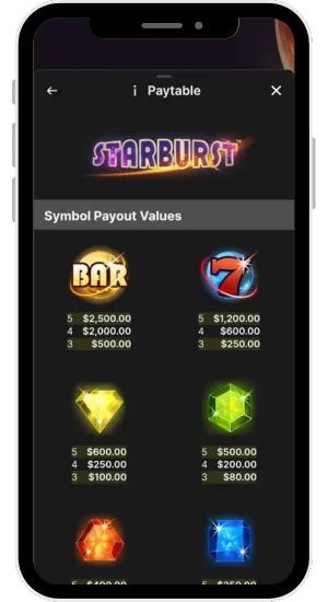 symbols value